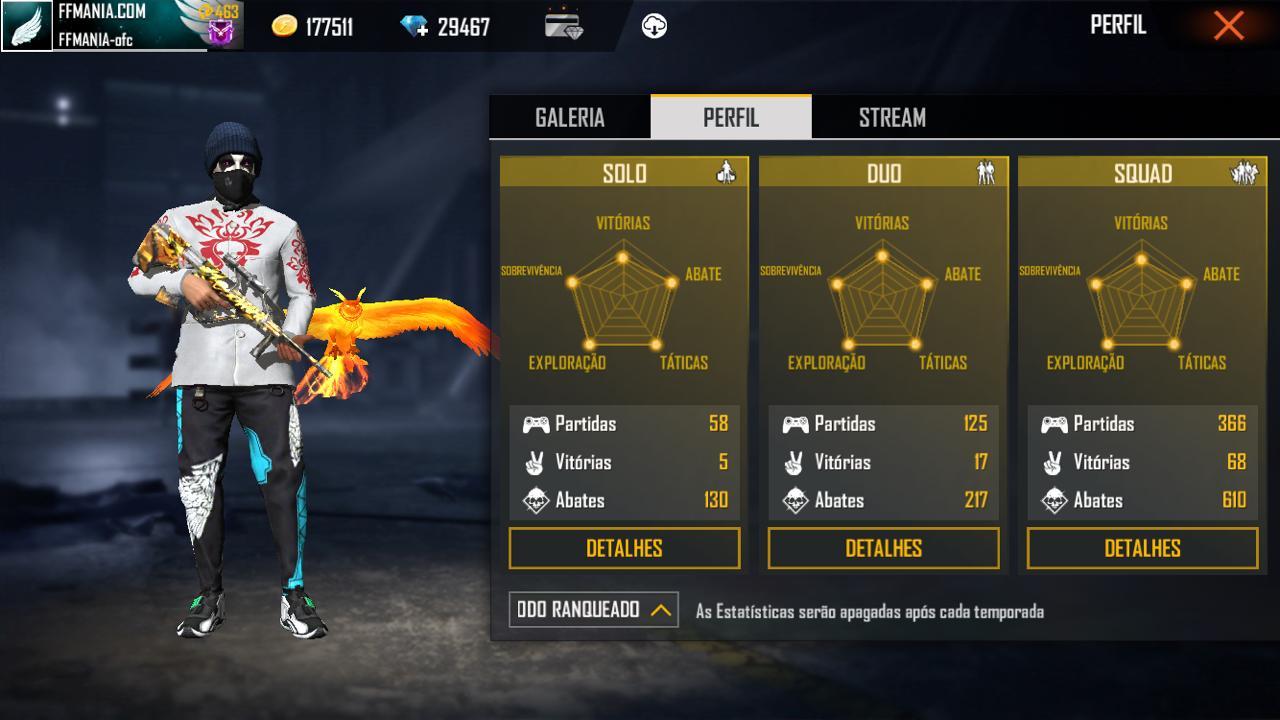 GOD Wins Estatísticas - Ranqueada