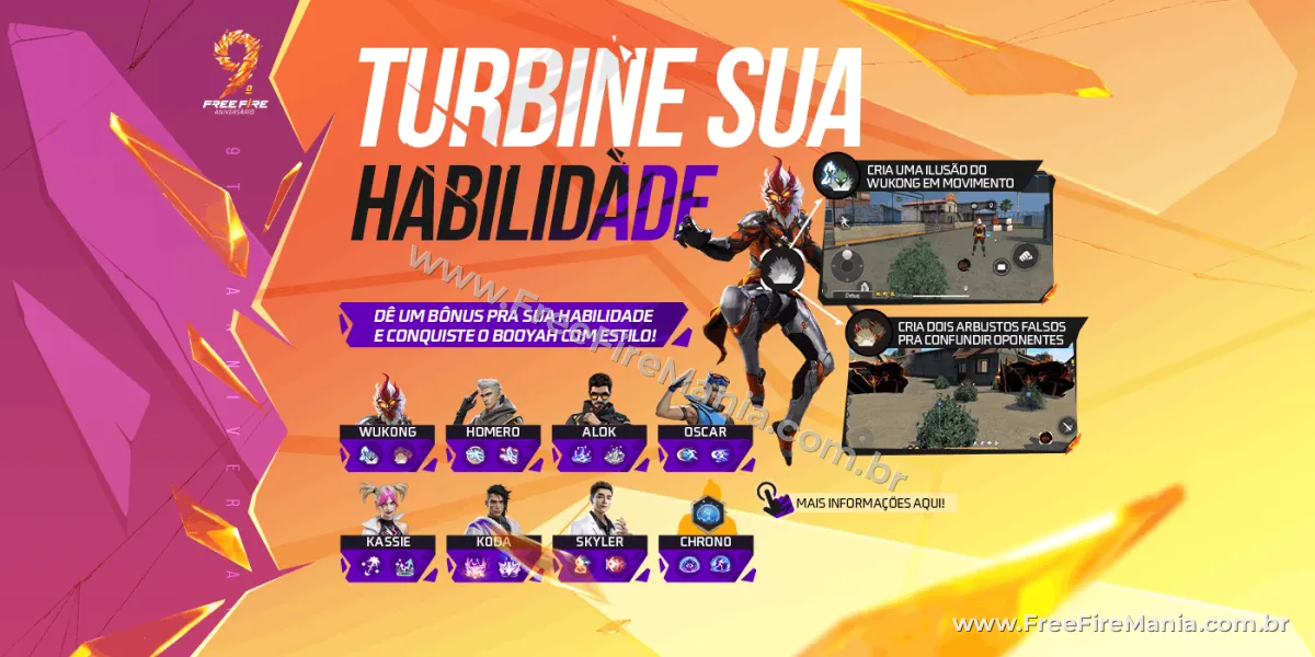 Habilidade Turbinada