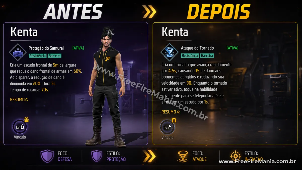 Compara&ccedil;&atilde;o entre a antiga habilidade de Kenta e o novo Ataque do Tornado na atualiza&ccedil;&atilde;o OB55 do Free Fire