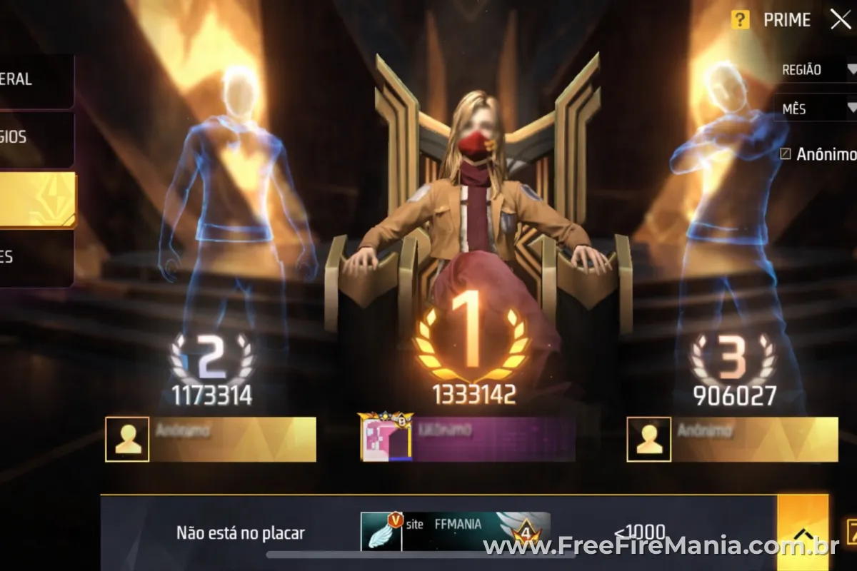 Jogadores podem marcar a opção Anônimo para não mostrar o perfil na lista