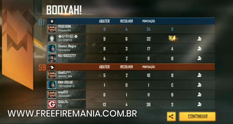 modo abate certificado free fire