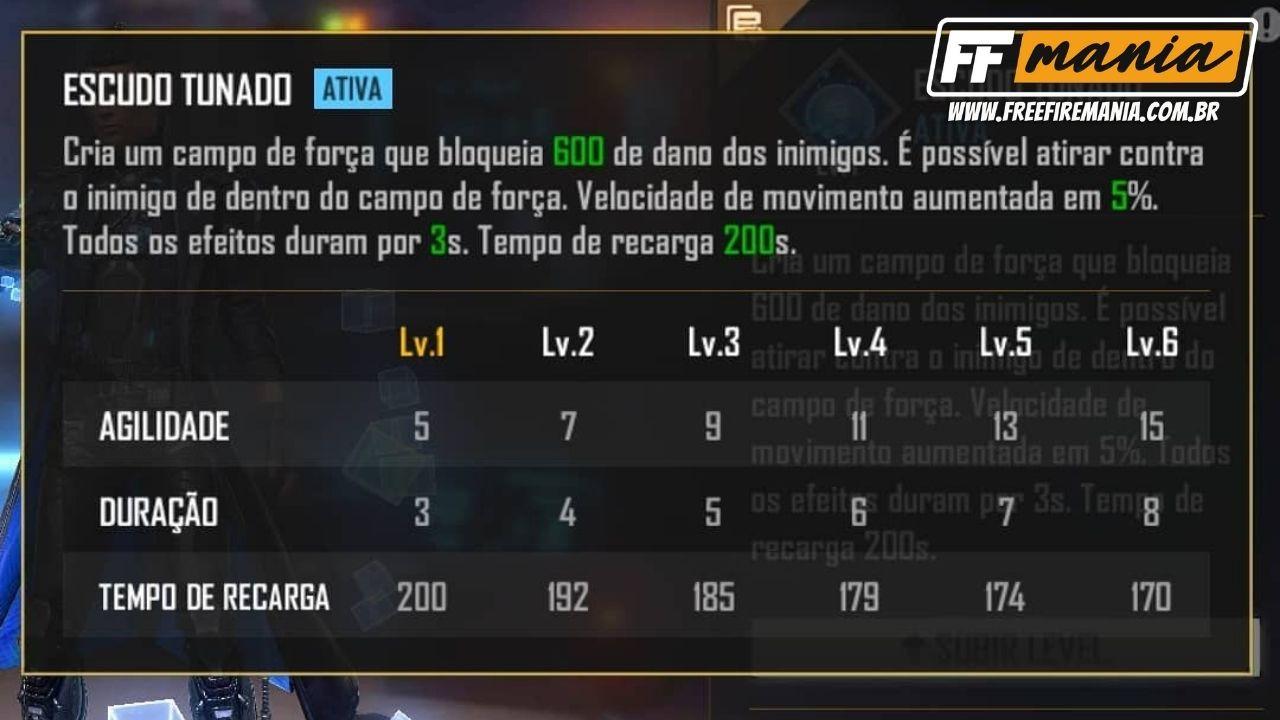 Nerf personagem Chrono Free Fire