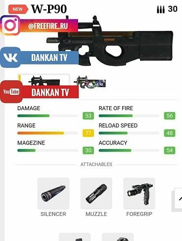 Senjata Baru W P90 Benarkah Free Fire Mania