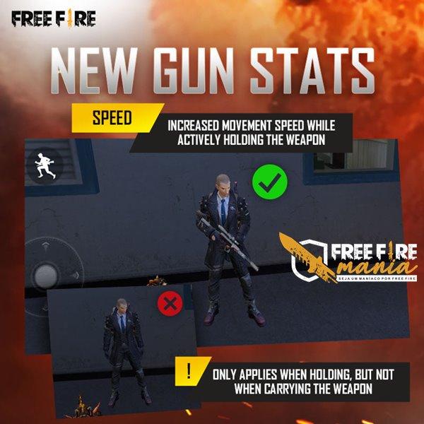 free fire speed attribute