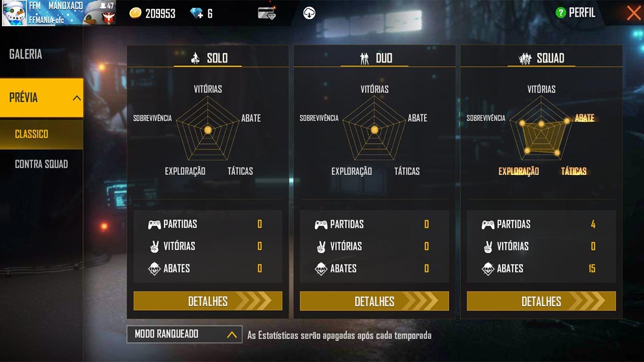 Estatística de ranqueada do fac