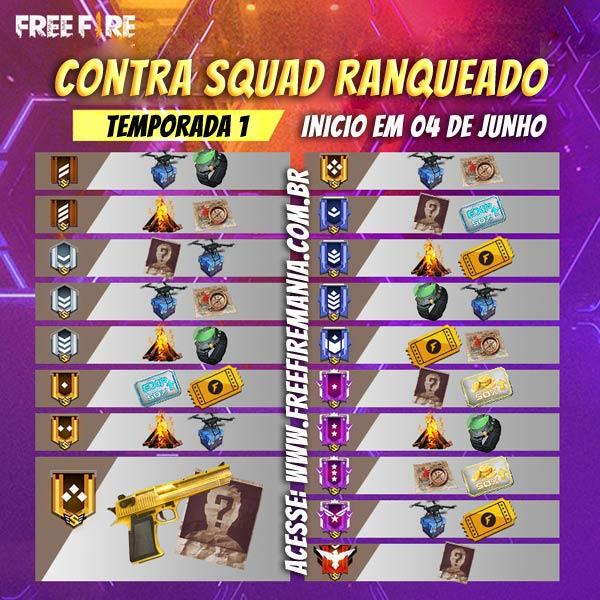 Free Fire: conheça as novas patentes e recompensas da ranqueada