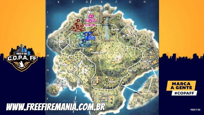 dicas de rotação free fire