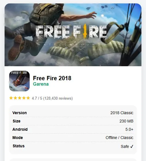 fawz.online usa visual do Free Fire 2018 para atrair jogadores enquanto coleta dados em segundo plano