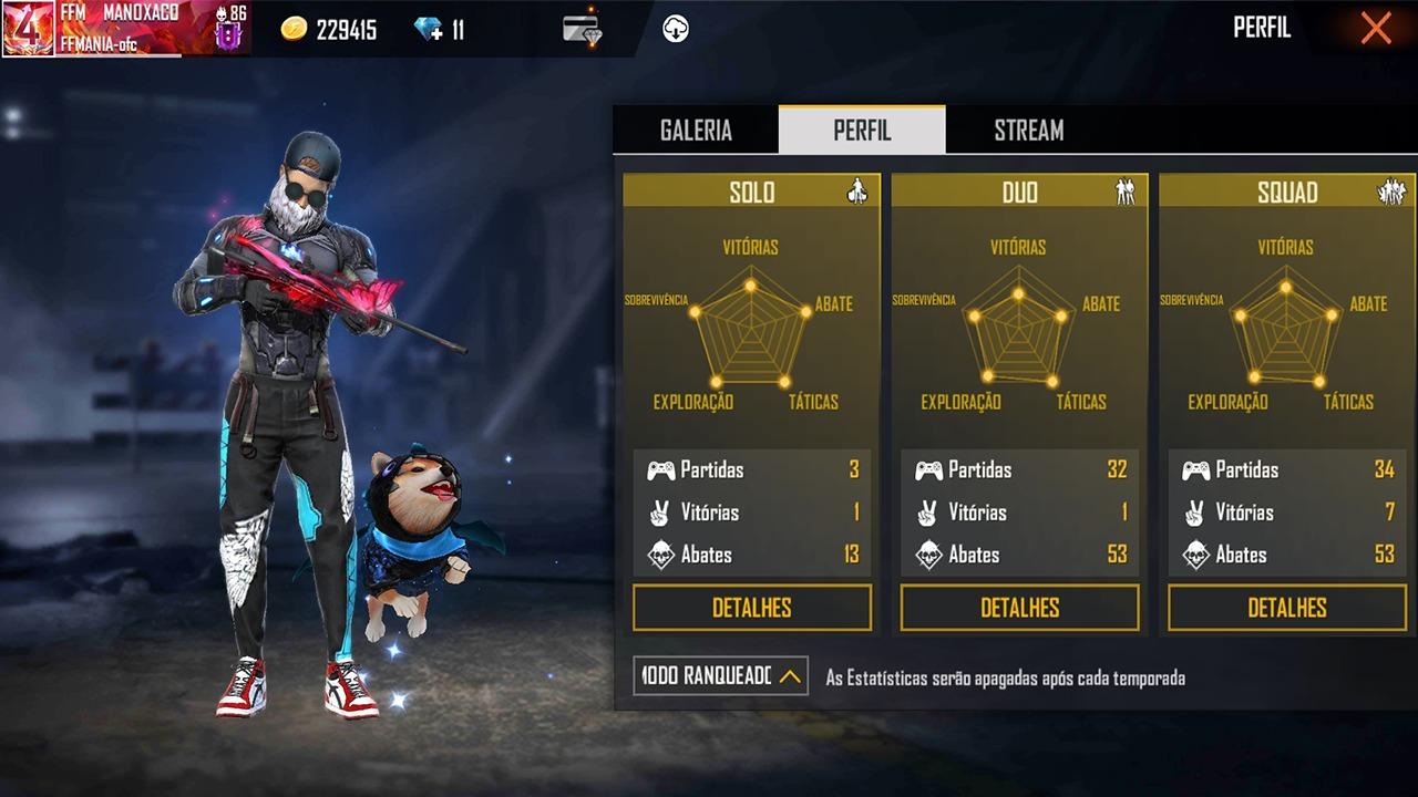 Estatística de ranqueada Voltan