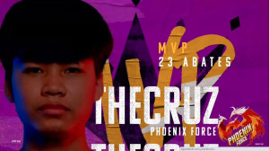 About news The Force, from Phoenix Force, is the best player in the world of Free Fire after winning the MVP of the world championship