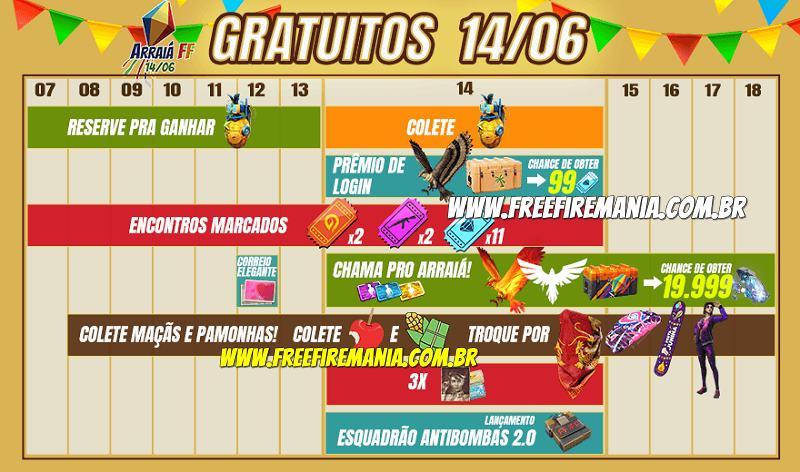 Arraiá FF, Calendário de Eventos do São João 2020 no Free Fire