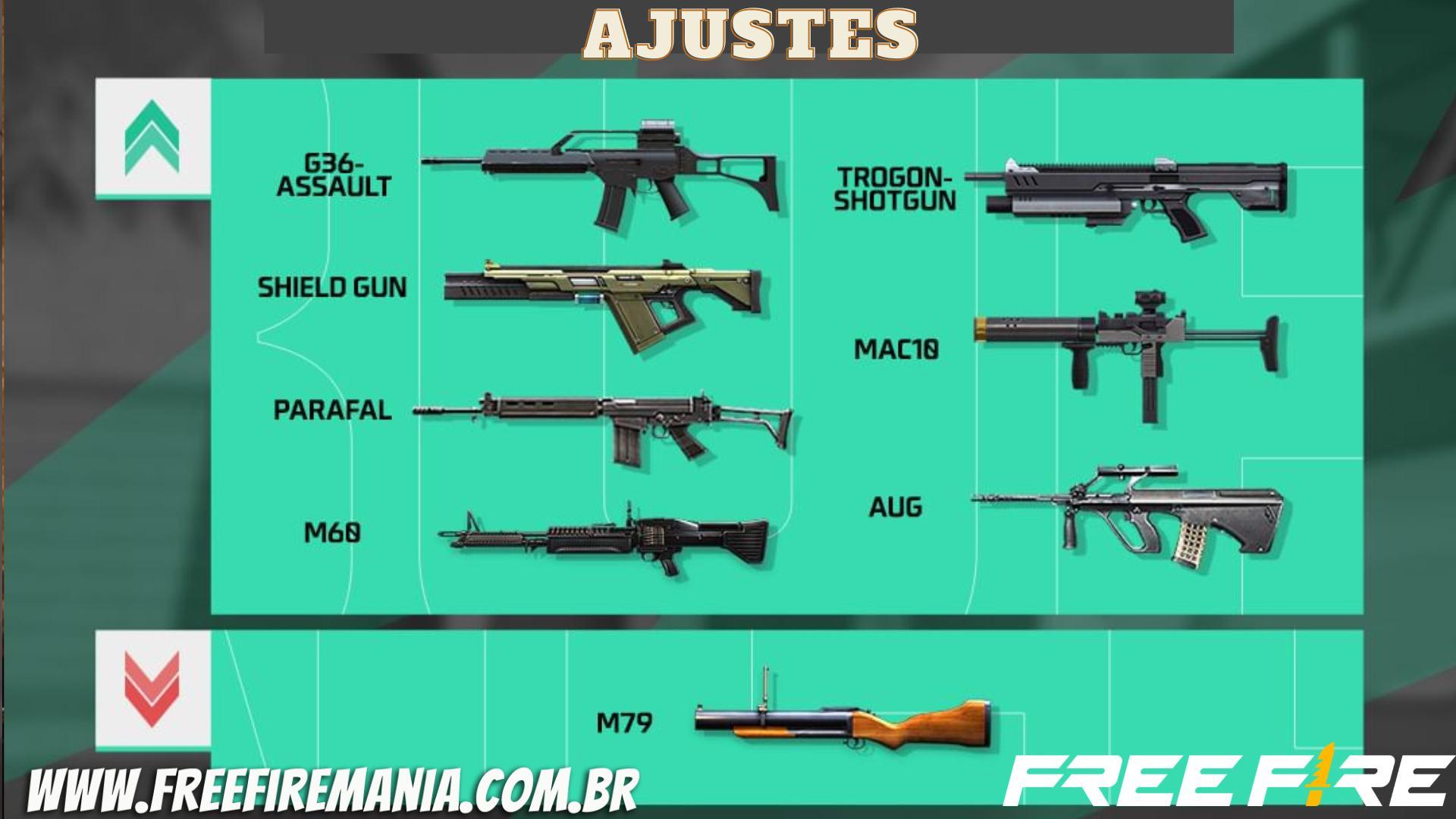 CONFIRA AS ARMAS QUE FORAM NERFADAS E MELHORADAS NA PRÓXIMA