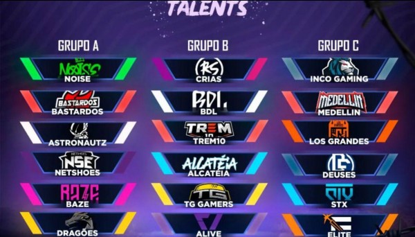 Copa Talents Free Fire: revelados os grupos e calendário do torneio; confira