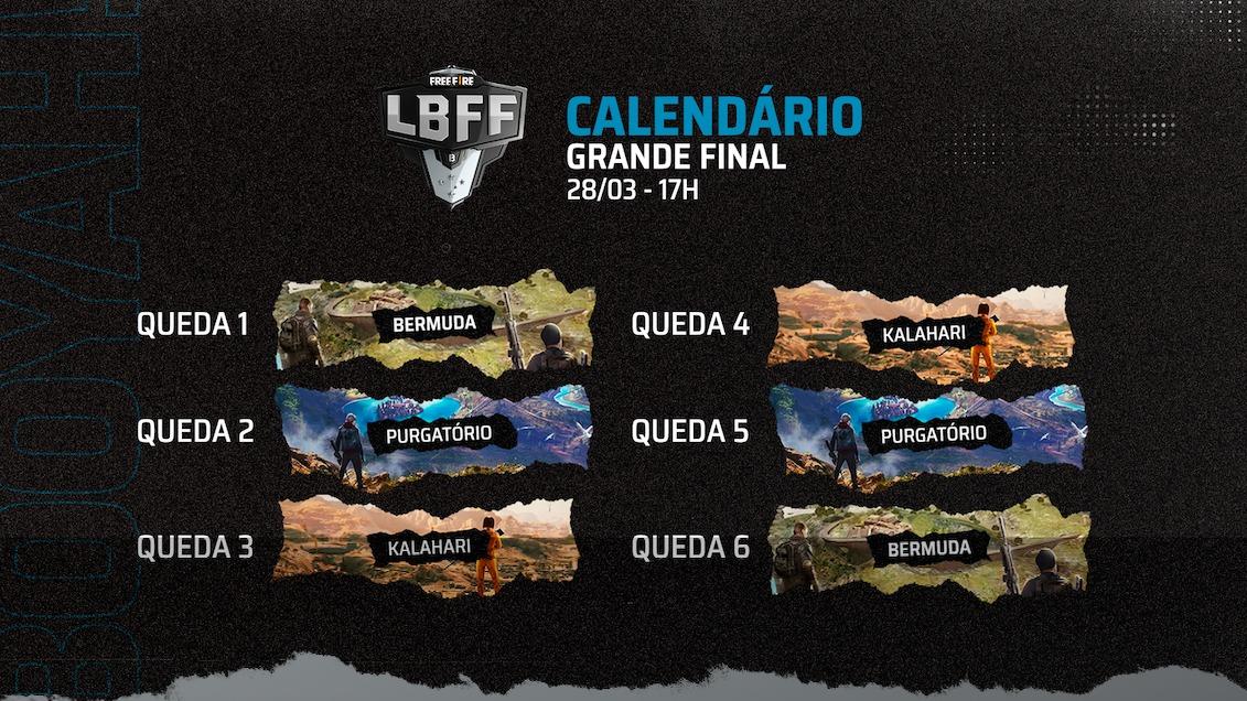 LBFF 2021 Série B: Los Grandes, NewX e mais se classificam para final, free fire