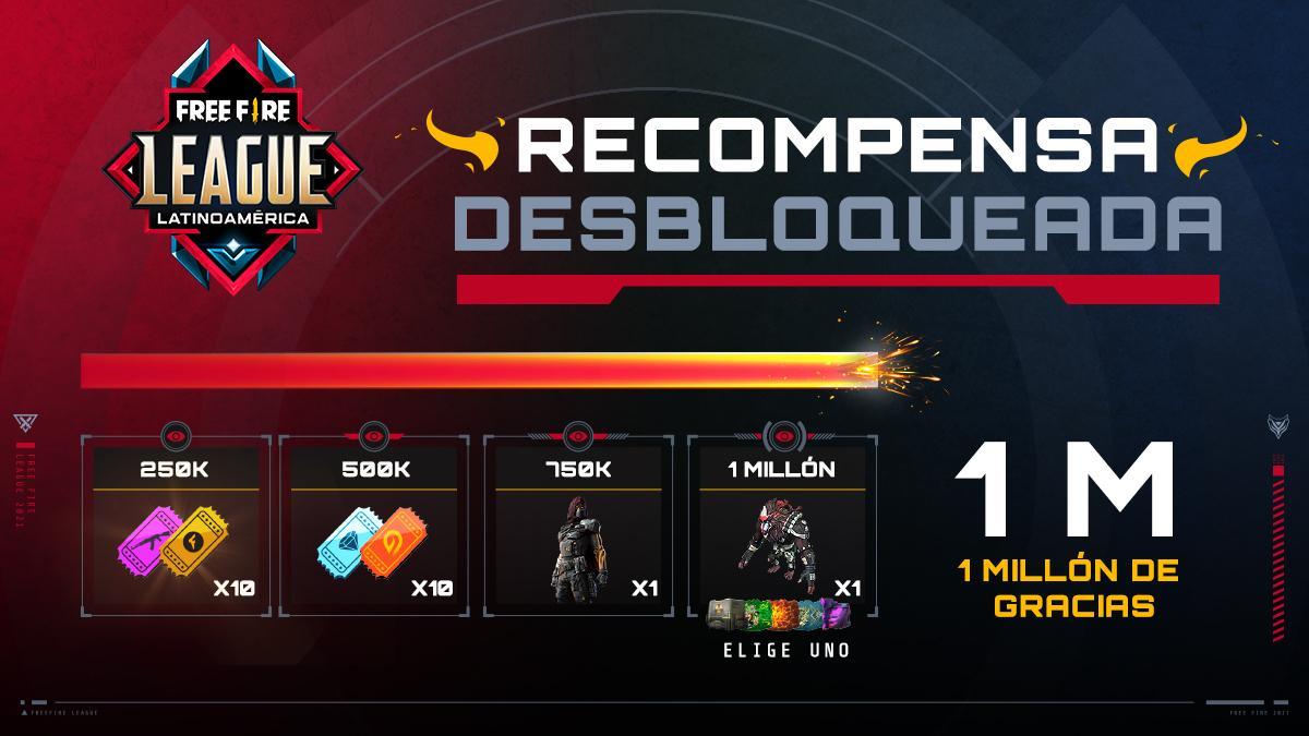 Free Fire League 2021 alcança recorde com 1,4 milhões de espectadores ao vivo, Team Aze é campeã