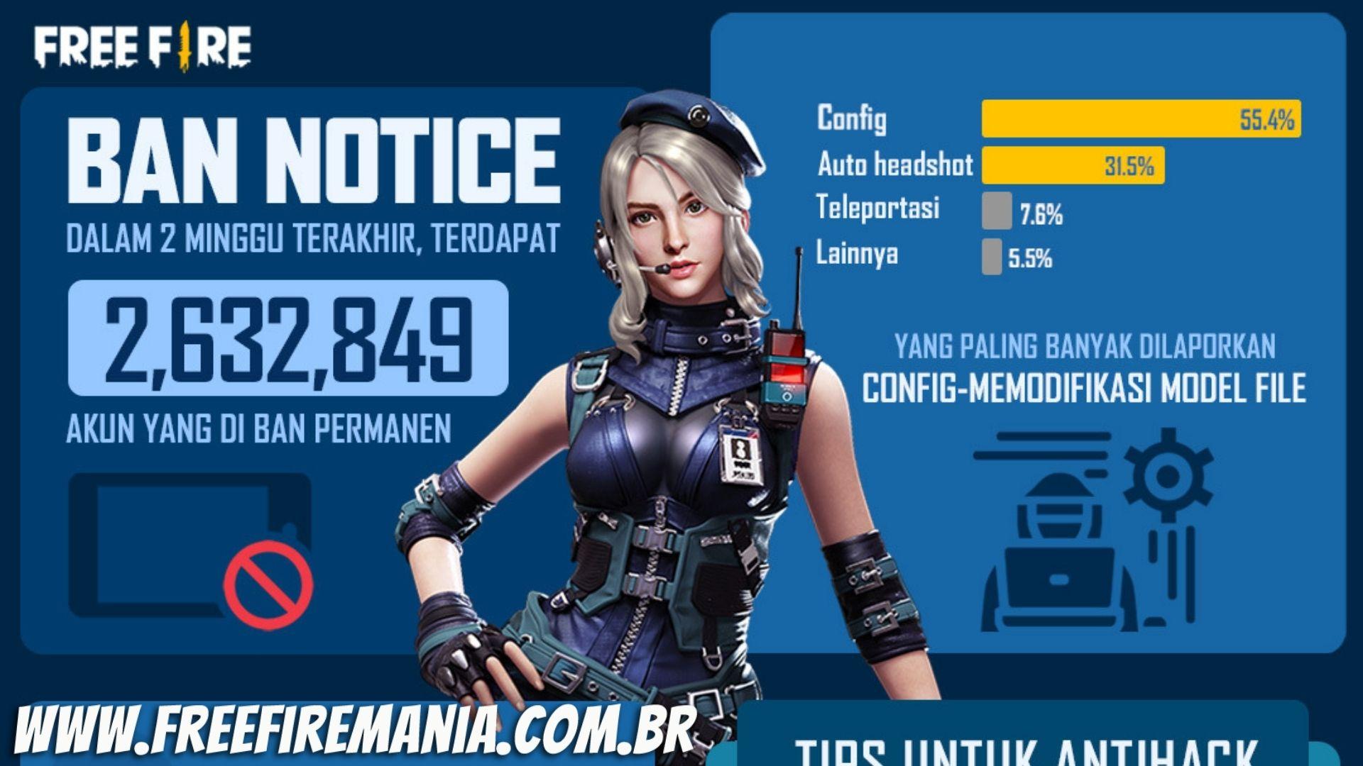 X \ Garena Free Fire North America على X: ❗️ Hi Survivors, here is the  latest ban notice ❗️ The battle against hackers is a continuous mission for  us. For a better