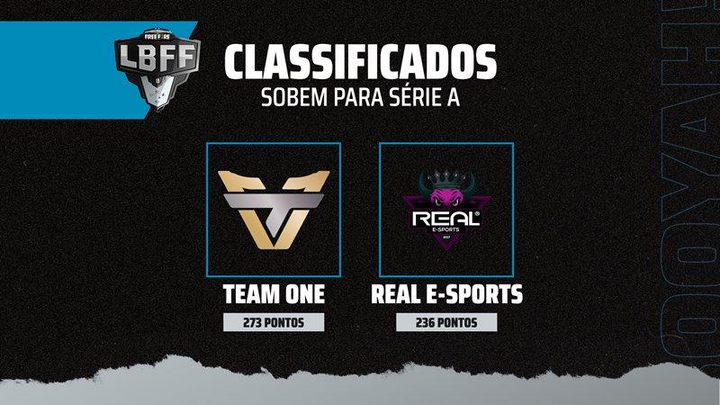 LBFF 2020: Team One e Real e-Sports estão classificados para a Série A