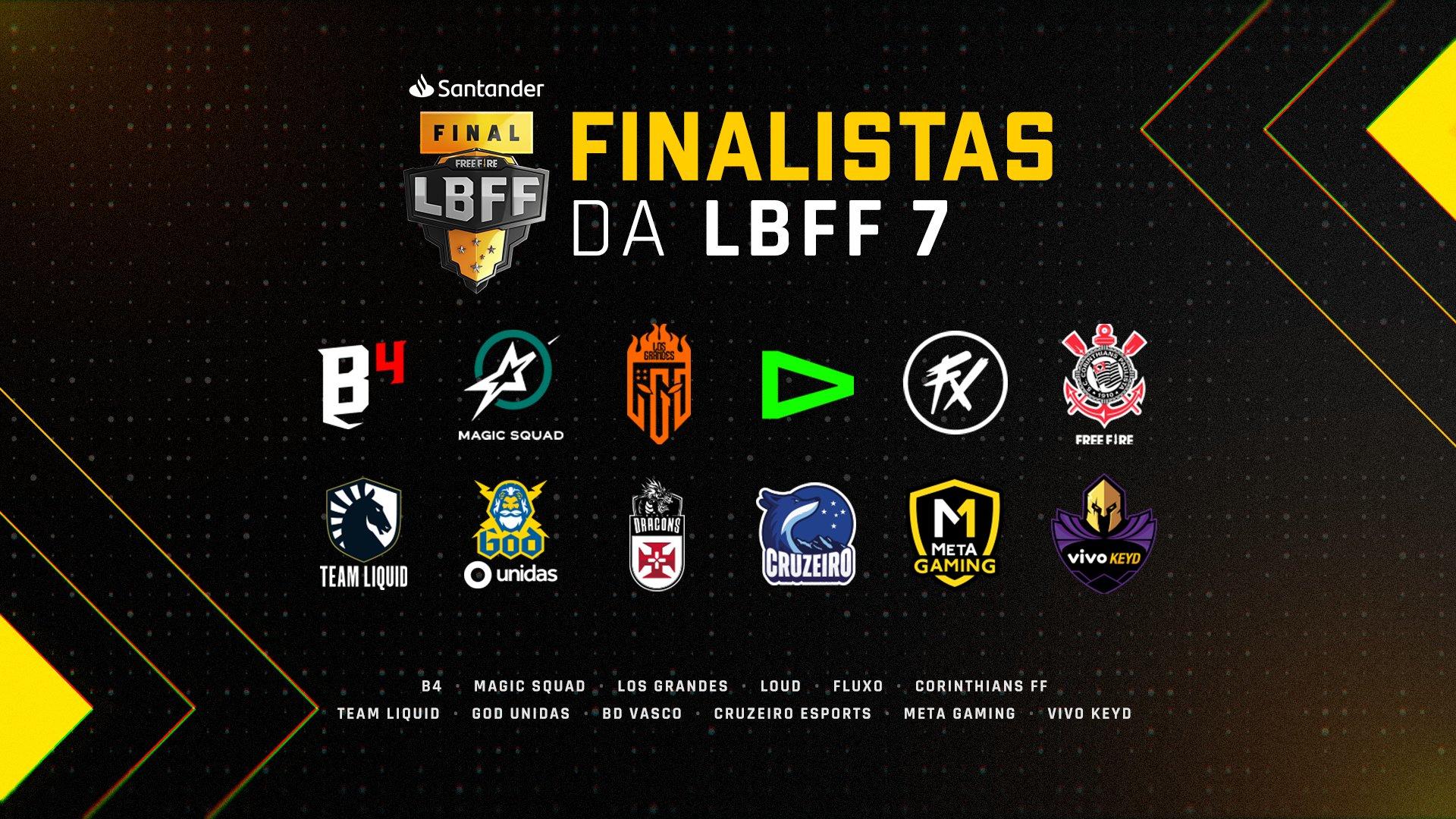 LBFF: finalistas são definidos e final acontece presencial