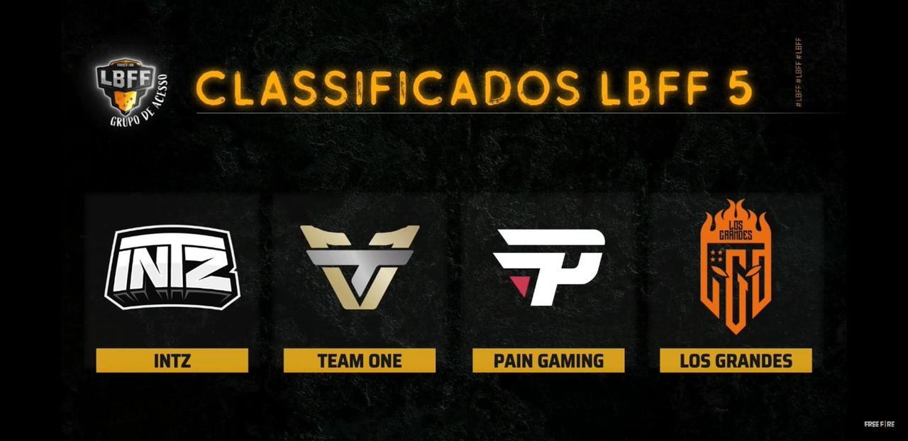 Los Grandes, paiN Gaming, Team One e INTZ estão de volta à Série A da LBFF 2021