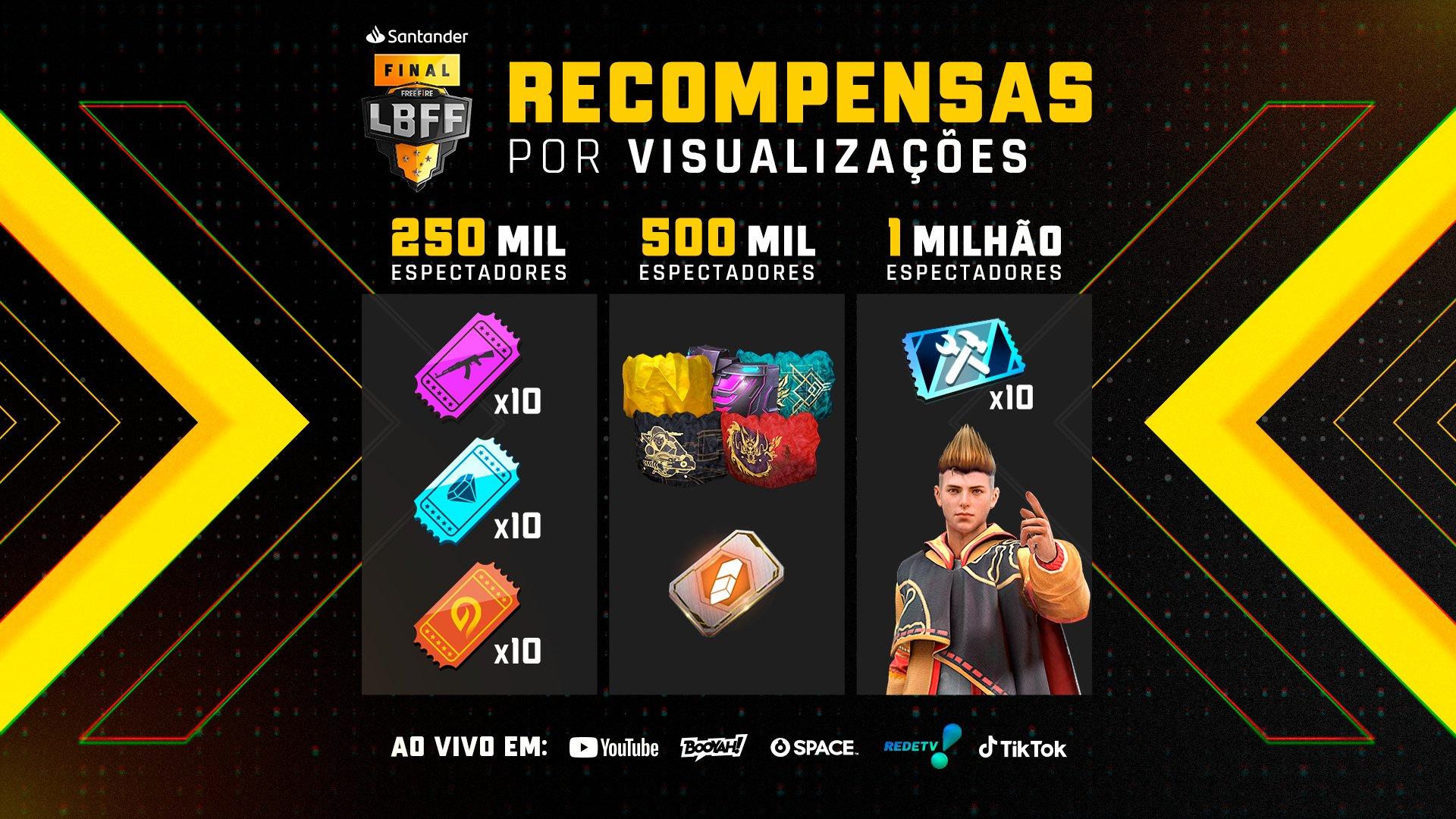 Meta de visualizações da final da LBFF batida; veja como resgatar recompensas