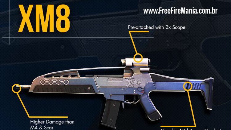 Mudanças na Arma XM8 - Atualização de Fevereiro no Free Fire
