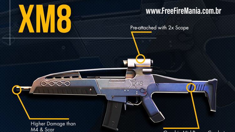 Garena vai Nerfar Thompson, UZI, MAG-7, UMP, MP5 e XM8 na