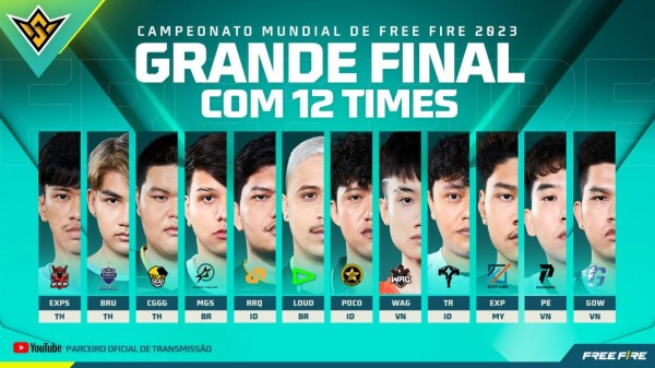 Mundial de Free Fire FFWS 2023: Quem será o campeão?