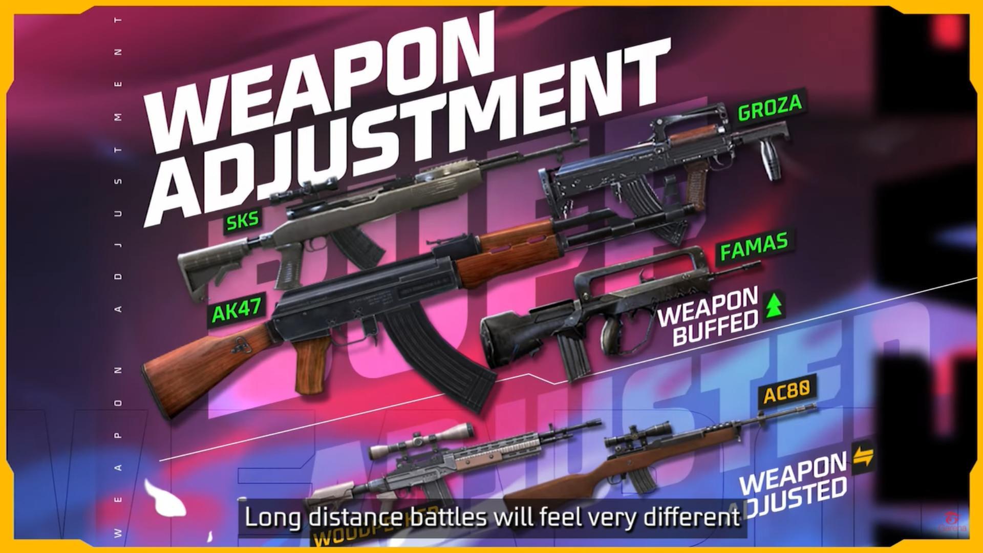 New Free Fire August 2023 Update: Weapon changes (Nerfs and Buffs)